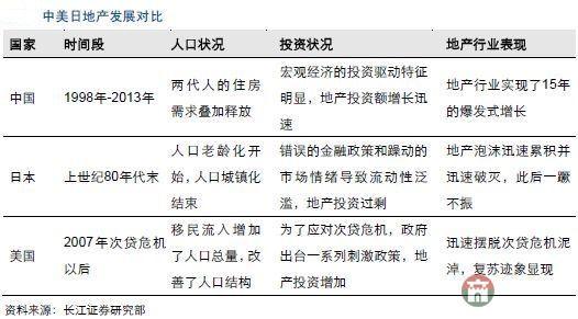 全面放开二胎莒县对楼市和中国股市有什么影响? 全面放开二胎莒县对楼市和中国股市有什么影响?