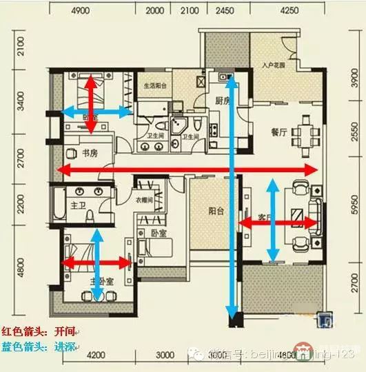 莒县房产告诉你9大买房窍门 房子同层排水更佳