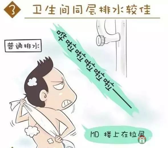莒县房产告诉你9大买房窍门 房子同层排水更佳