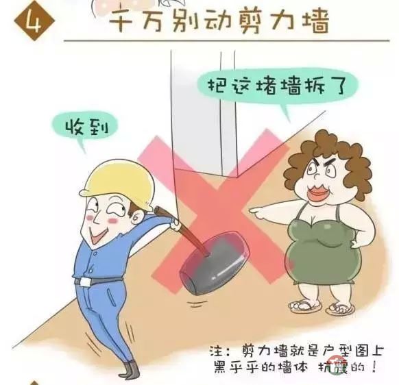 莒县房产告诉你9大买房窍门 房子同层排水更佳