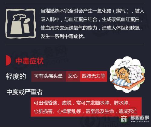 日照市莒县安庄镇刘家山村煤气中毒 5死最小者8个月