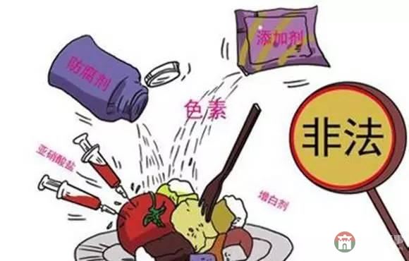 食品作坊老板太黑心,竟在莒县用这个加工食品……