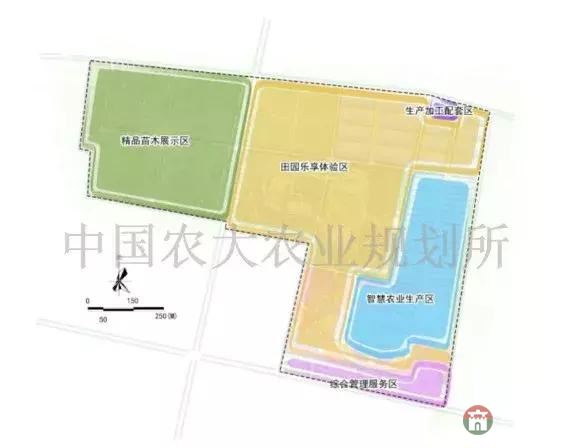 乡村振兴战略的新模式探析——以莒县招贤曲坊田园综合体为例